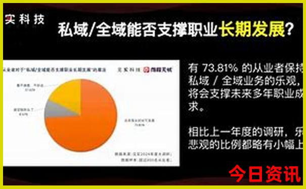 重庆渝北十大必去景点